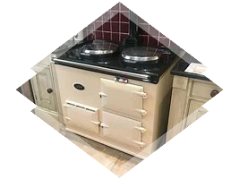 Aga Servicing Cornwall